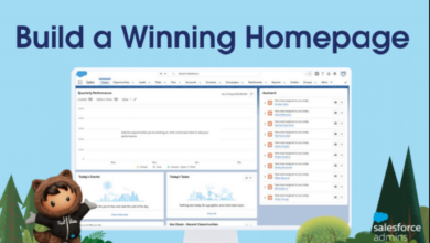 Home Salesforce