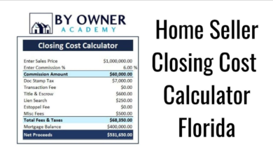 Home Sales Proceeds Calculator