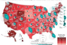 US Housing Market Statistics for 2024: What You Need to Know terbaru